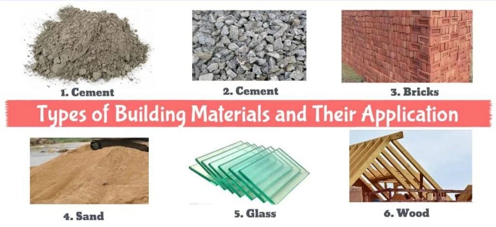 Best Building Construction Material Supplier in Ranchi 9835716499 Sagar Contractor