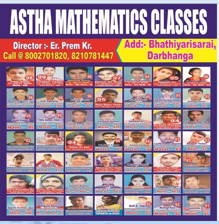 Astha Mathematics classes